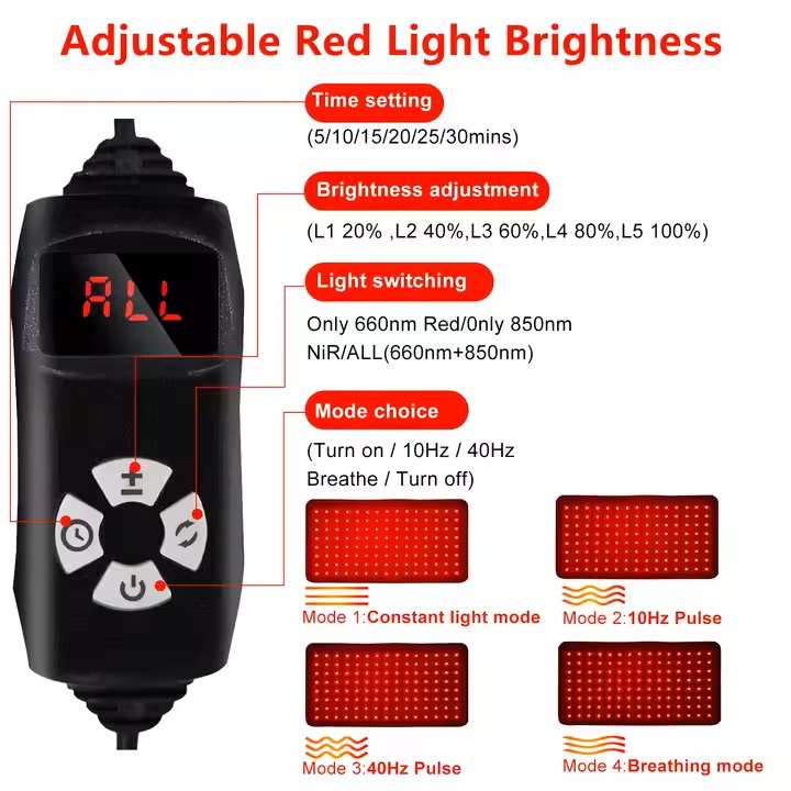 Smart Red Vörösfény Öv 3